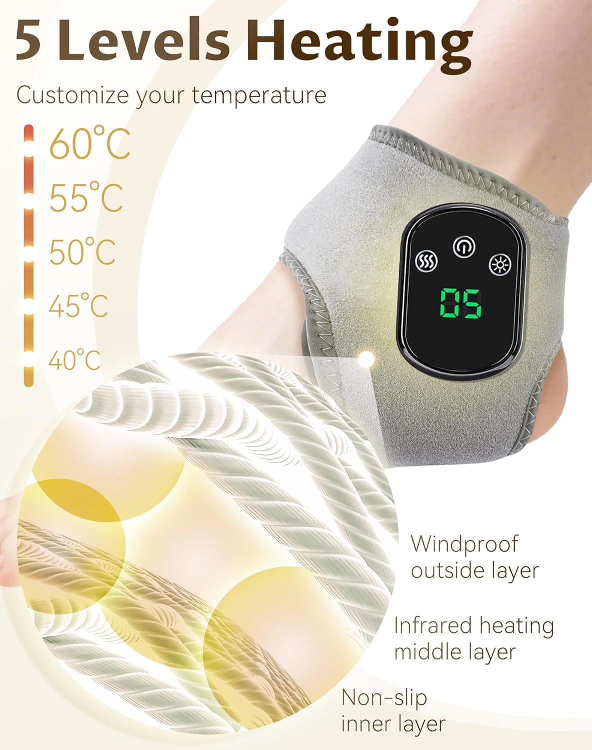 ThermicRelief™ Heated Ankle Massager