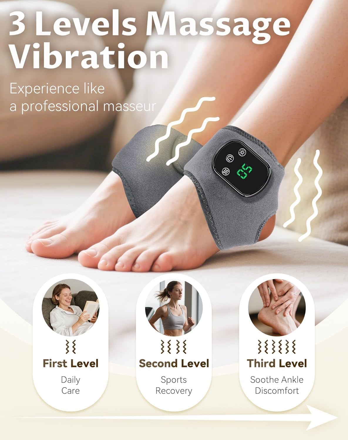 ThermicRelief™ Heated Ankle Massager