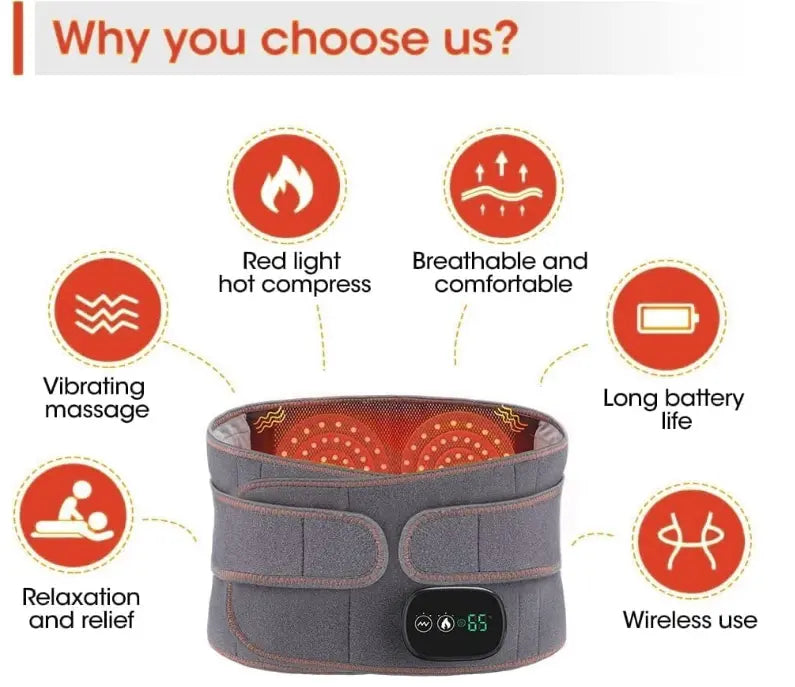 ThermicRelief™ Heated Massage Belt