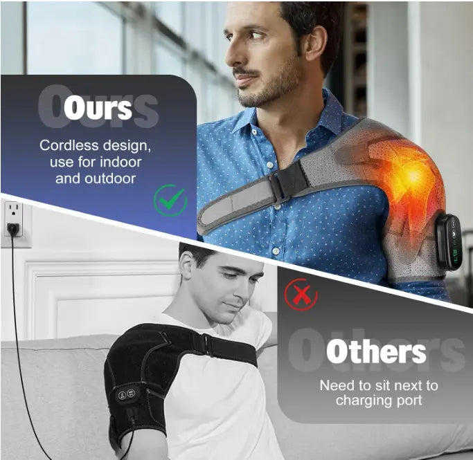 ThermicRelief™ Heated Shoulder Massager