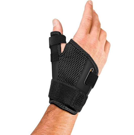ThermicRelief™ Wrist Guards