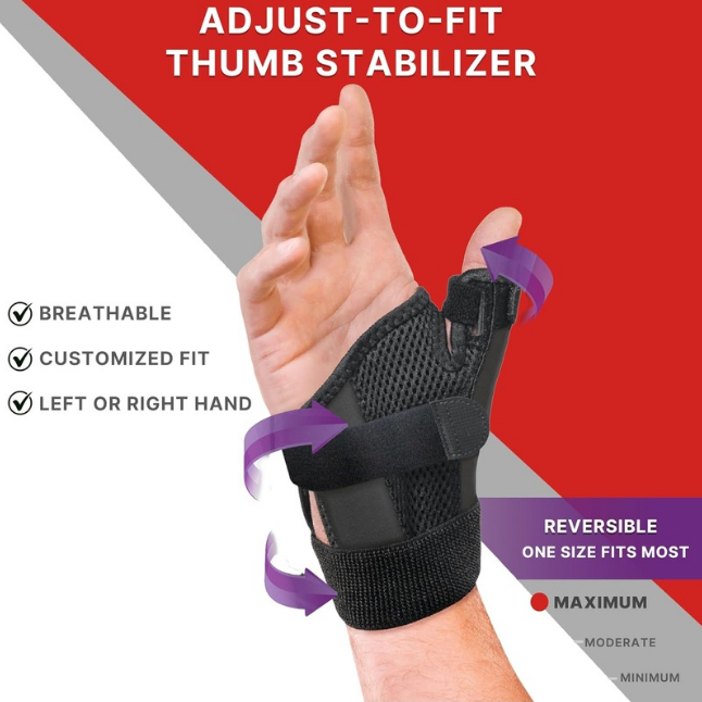 ThermicRelief™ Wrist Guards